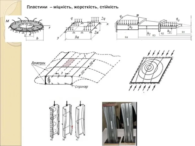 Пластини – міцність, жорсткість, стійкість