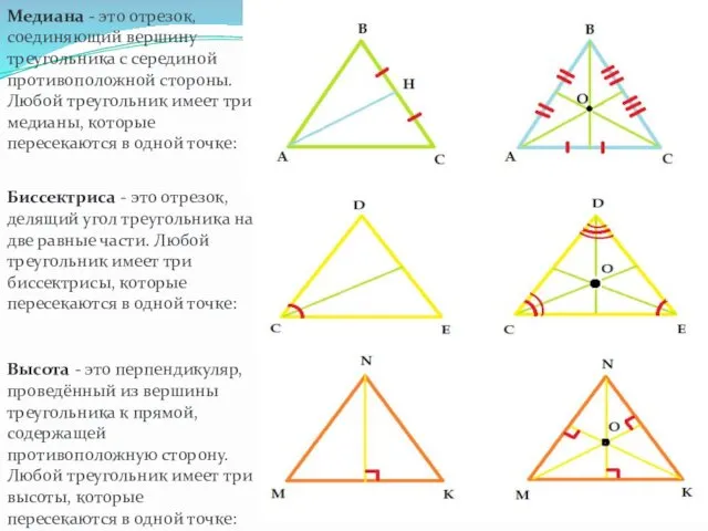 Медиана - это отрезок, соединяющий вершину треугольника с серединой противоположной стороны.