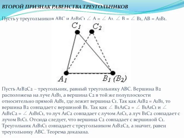 Пусть у треугольников ABC и A1B1C1 ∠ A = ∠ A1,