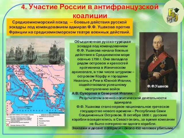 4. Участие России в антифранцузской коалиции Средиземноморский поход — боевые действия