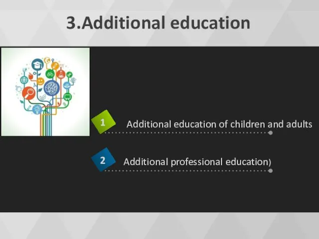 3.Additional education