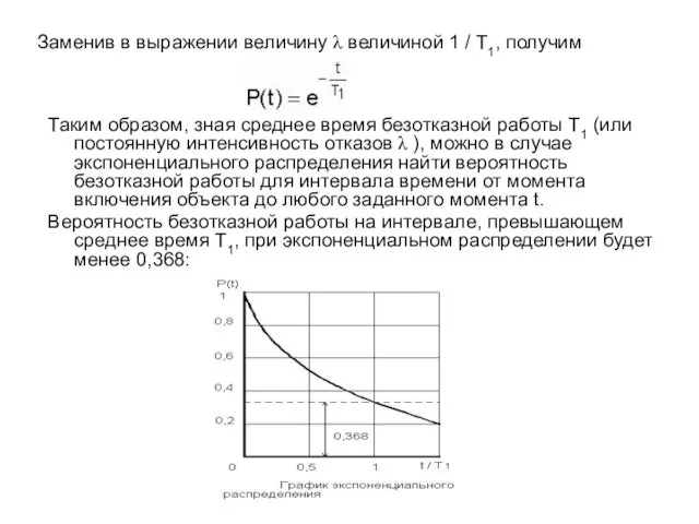 Заменив в выражении величину λ величиной 1 / Т1, получим Таким