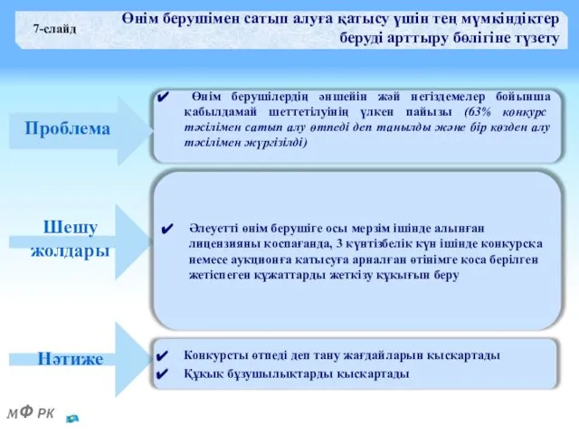 Өнім берушімен сатып алуға қатысу үшін тең мүмкіндіктер беруді арттыру бөлігіне