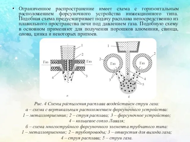 Ограниченное распространение имеет схема с горизонтальным расположением форсуночного устройства инжекционного типа.