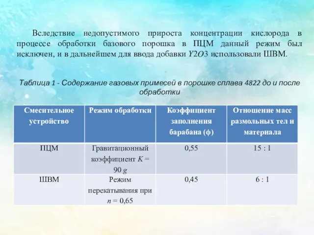 Вследствие недопустимого прироста концентрации кислорода в процессе обработки базового порошка в