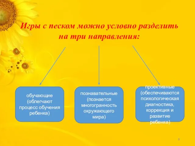 Игры с песком можно условно разделить на три направления: проективные (обеспечиваются