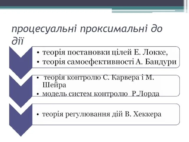 процесуальні проксимальні до дії