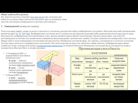 Общие свойства бета-распада Все типы бета-распада сохраняют массовое число ядра, поскольку