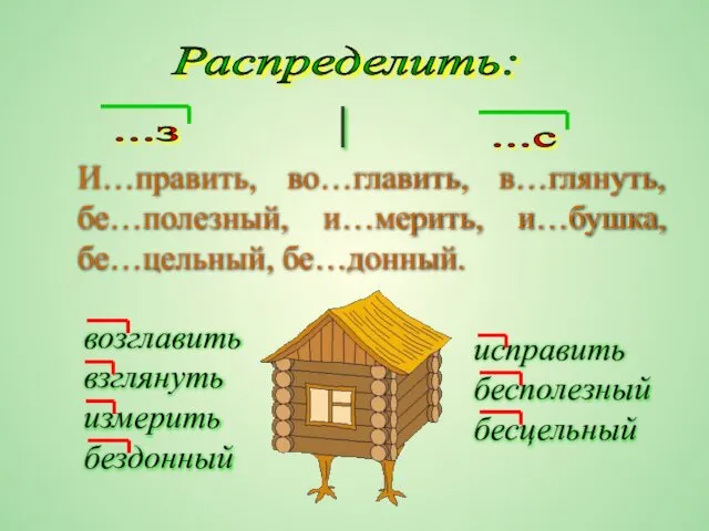 Распределить: ...з И…править, во…главить, в…глянуть, бе…полезный, и…мерить, и…бушка, бе…цельный, бе…донный. возглавить