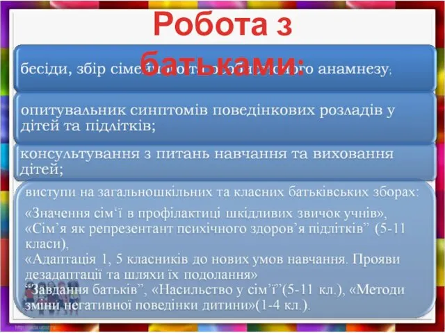 Робота з батьками: