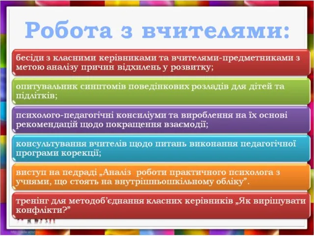 Робота з вчителями: