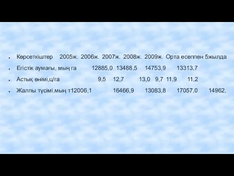 Көрсеткіштер 2005ж. 2006ж. 2007ж. 2008ж. 2009ж. Орта есеппен 5жылда Егістік аумағы,