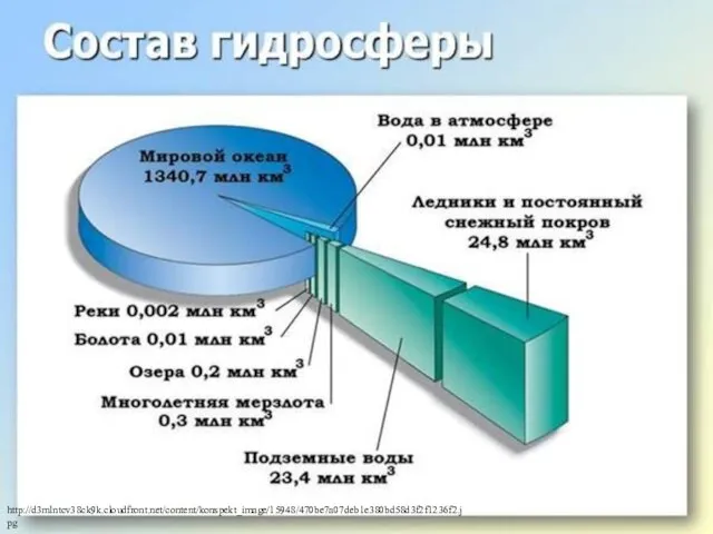 http://d3mlntcv38ck9k.cloudfront.net/content/konspekt_image/15948/470be7a07deb1e380bd58d3f2f1236f2.jpg