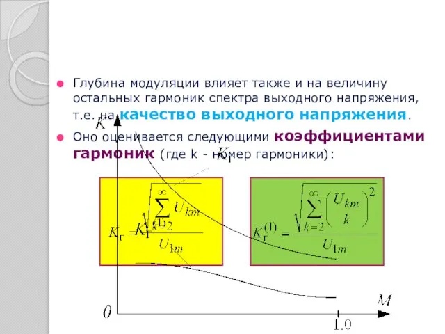 Глубина модуляции влияет также и на величину остальных гармоник спектра выходного