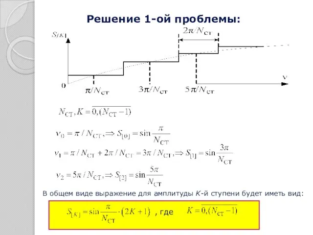 В общем виде выражение для амплитуды K-й ступени будет иметь вид: Решение 1-ой проблемы: , где