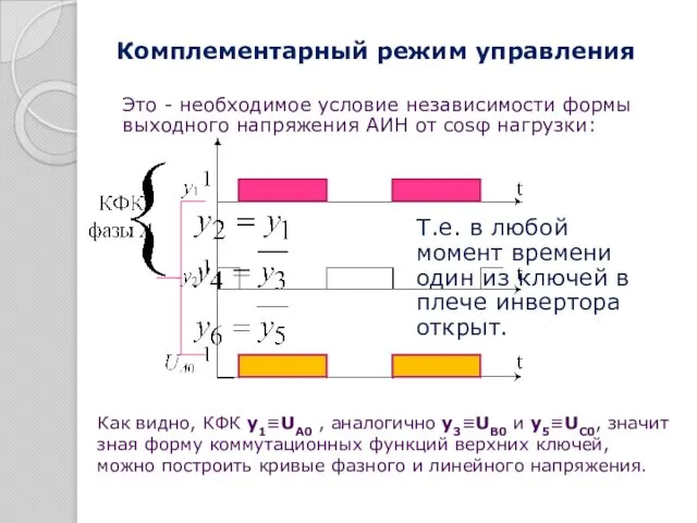 Комплементарный режим управления Это - необходимое условие независимости формы выходного напряжения