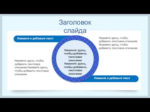 Заголовок слайда Нажмите здесь, чтобы добавить текстовое описание Нажмите здесь, чтобы