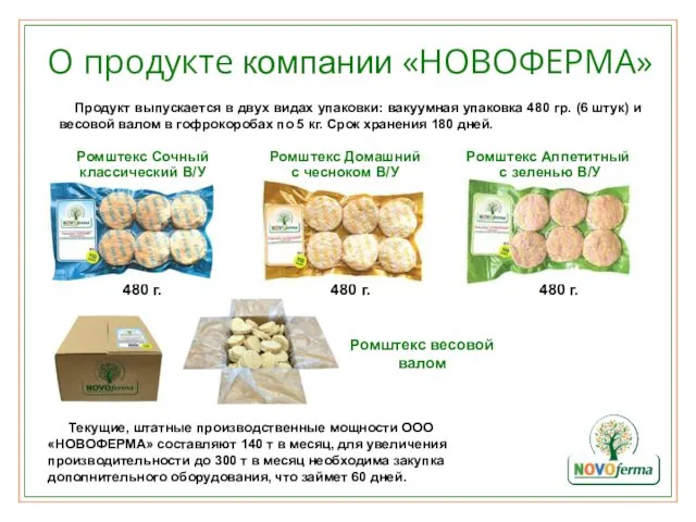 О продукте компании «НОВОФЕРМА» Ромштекс весовой валом Текущие, штатные производственные мощности