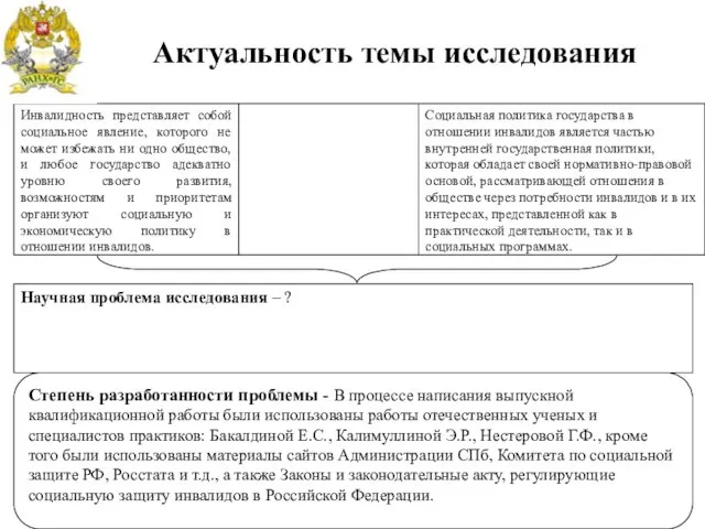 Инвалидность представляет собой социальное явление, которого не может избежать ни одно