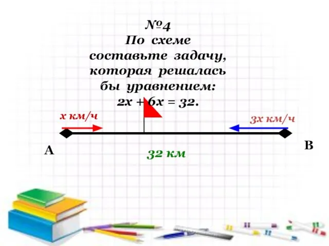 B A х км/ч 3х км/ч 32 км №4 По схеме