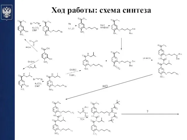 HCl ? Ход работы: схема синтеза