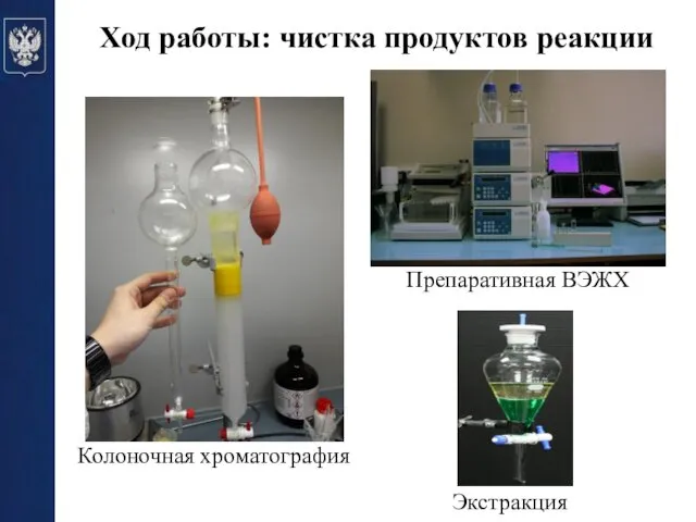 Ход работы: чистка продуктов реакции Колоночная хроматография Препаративная ВЭЖХ Экстракция