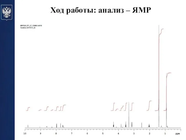 Ход работы: анализ – ЯМР