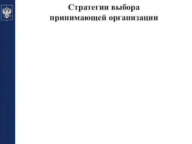 Стратегии выбора принимающей организации «Возвращение к друзьям»: прохождение стажировки в местах,