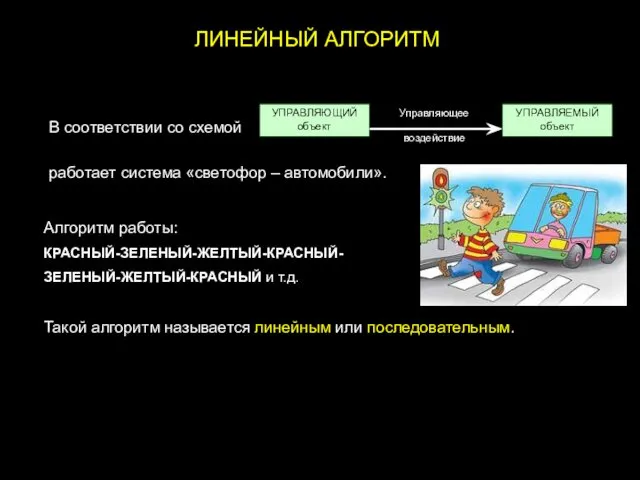 ЛИНЕЙНЫЙ АЛГОРИТМ В соответствии со схемой работает система «светофор – автомобили».