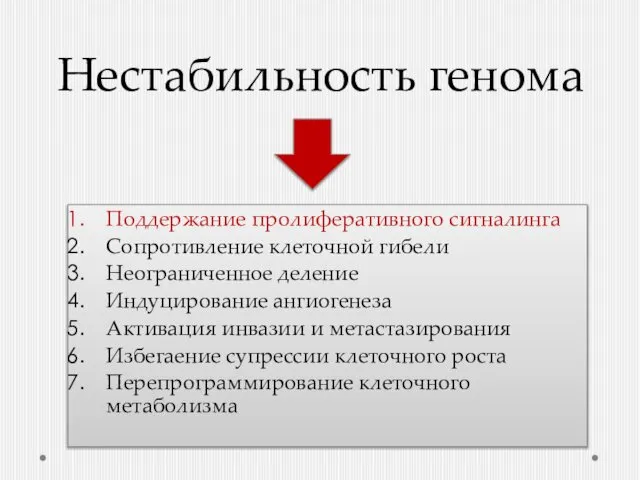 Нестабильность генома Поддержание пролиферативного сигналинга Сопротивление клеточной гибели Неограниченное деление Индуцирование