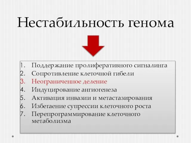 Нестабильность генома Поддержание пролиферативного сигналинга Сопротивление клеточной гибели Неограниченное деление Индуцирование