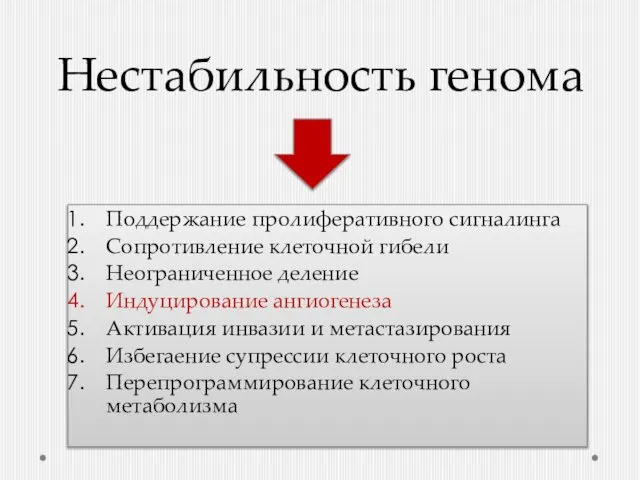 Нестабильность генома Поддержание пролиферативного сигналинга Сопротивление клеточной гибели Неограниченное деление Индуцирование