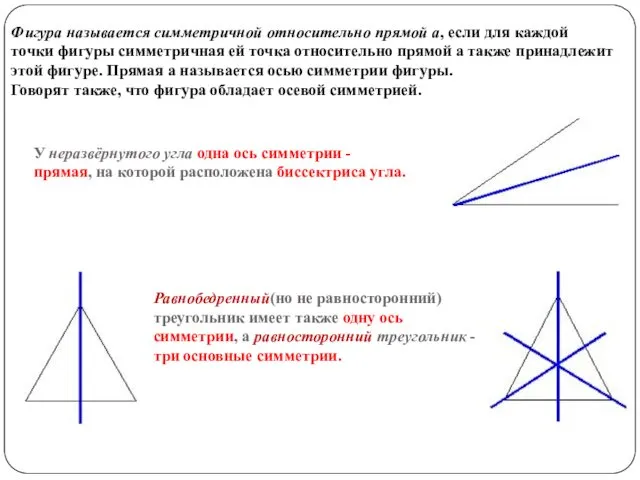 Фигура называется симметричной относительно прямой а, если для каждой точки фигуры