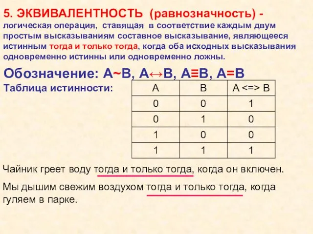 5. ЭКВИВАЛЕНТНОСТЬ (равнозначность) - Чайник греет воду тогда и только тогда,