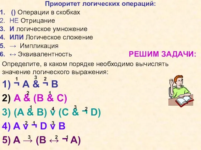 РЕШИМ ЗАДАЧИ: Определите, в каком порядке необходимо вычислять значение логического выражения: