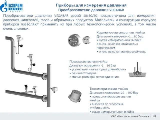 Приборы для измерения давления Преобразователи давления VEGABAR Преобразователи давления VEGABAR серий