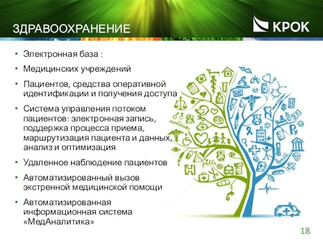 ЗДРАВООХРАНЕНИЕ Электронная база : Медицинских учреждений Пациентов, средства оперативной идентификации и