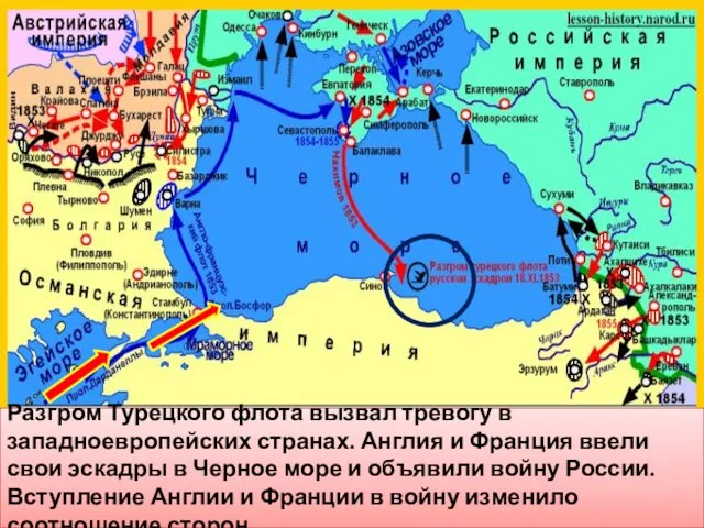 Разгром Турецкого флота вызвал тревогу в западноевропейских странах. Англия и Франция