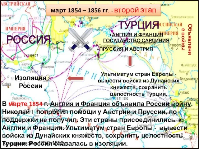 РОССИЯ ТУРЦИЯ +АНГЛИЯ И ФРАНЦИЯ ГОСУДАРСТВО САРДИНИЯ +ПРУССИЯ И АВСТРИЯ Объявление