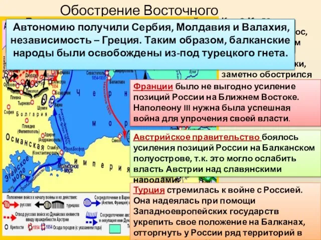 Обострение Восточного вопроса К началу 50-х гг. Восточный вопрос, ставший главным