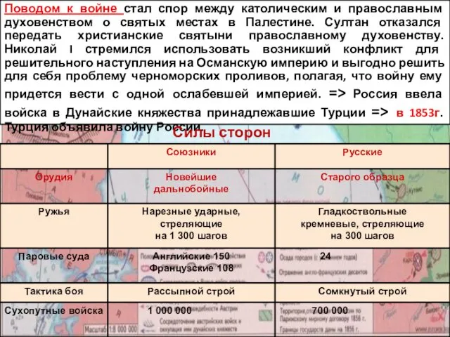 Поводом к войне стал спор между католическим и православным духовенством о