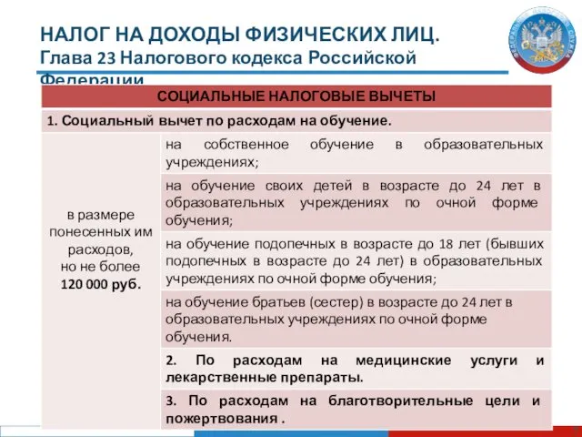 НАЛОГ НА ДОХОДЫ ФИЗИЧЕСКИХ ЛИЦ. Глава 23 Налогового кодекса Российской Федерации