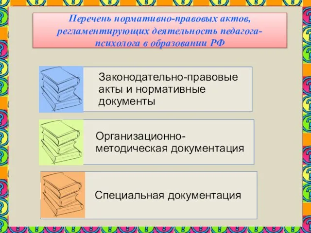 Перечень нормативно-правовых актов, регламентирующих деятельность педагога-психолога в образовании РФ