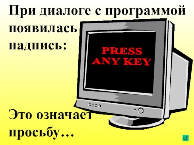 При диалоге с программой появилась надпись: Это означает просьбу…