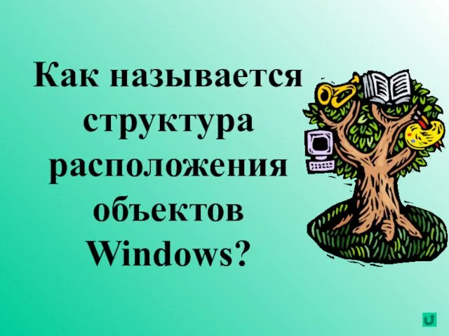 Как называется структура расположения объектов Windows?