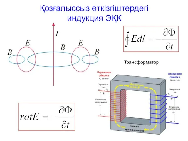 Қозғалыссыз өткізгіштердегі индукция ЭҚК Трансформатор