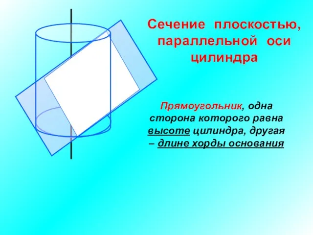 Сечение плоскостью, параллельной оси цилиндра Прямоугольник, одна сторона которого равна высоте