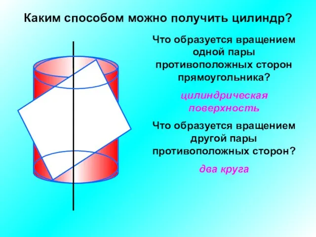 Каким способом можно получить цилиндр? Что образуется вращением одной пары противоположных