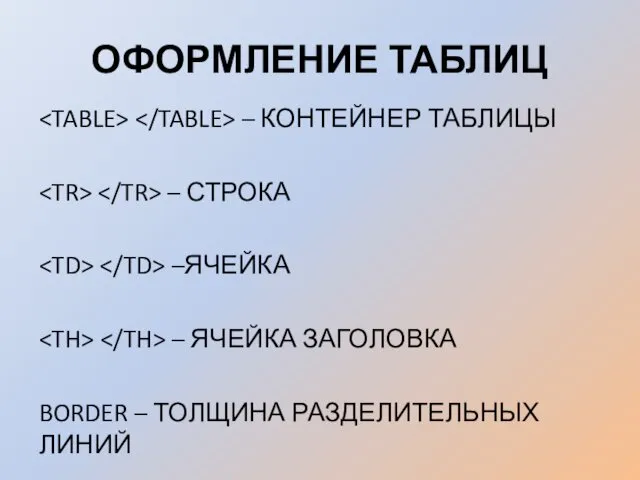 ОФОРМЛЕНИЕ ТАБЛИЦ – КОНТЕЙНЕР ТАБЛИЦЫ – СТРОКА –ЯЧЕЙКА – ЯЧЕЙКА ЗАГОЛОВКА BORDER – ТОЛЩИНА РАЗДЕЛИТЕЛЬНЫХ ЛИНИЙ