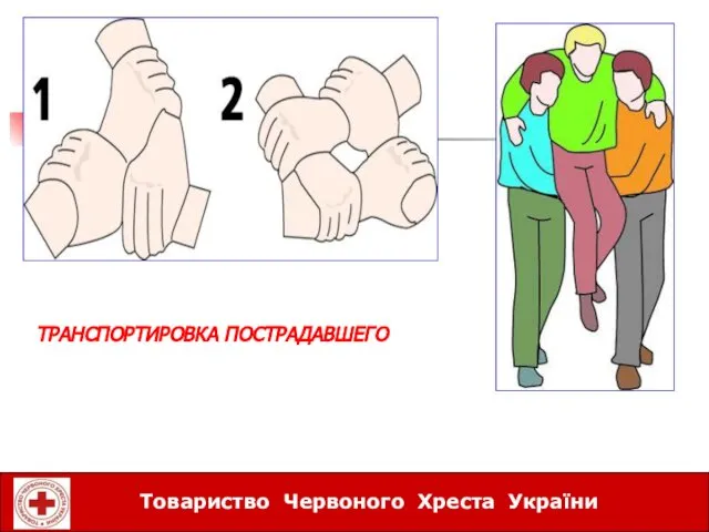 Товариство Червоного Хреста України Товариство Червоного Хреста України ТРАНСПОРТИРОВКА ПОСТРАДАВШЕГО